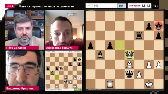 Невероятная шахматная драма! // @LevitovChess Live