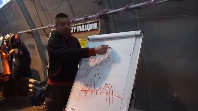 Зимний лагерь с Алексом Вяткиным. Тюмень 2015. смотреть онлайн