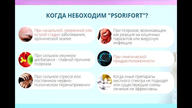 Псорифорт (Psorifort) - средство от псориаза смотреть онлайн
