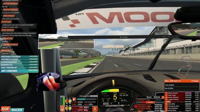 Will DDF Spin It? ???? (Porsche 911 GT3 Cup @ Silverstone - RaceRoom Racing Experience) смотреть онлайн