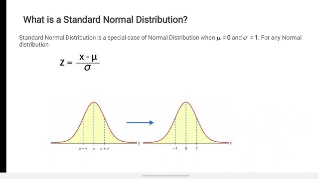 தமிழில் statistics for data scientist: what is normal distribution, Histogram, Skew,Q-Q plot,KDE смотреть онлайн