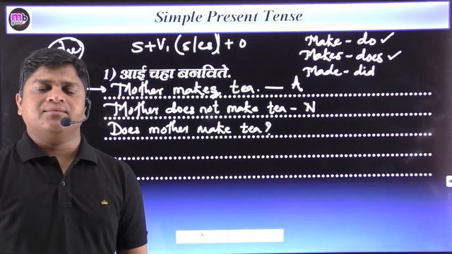 # इंग्रजी शिका मराठीतून # Simple Present Tense # MB Guru смотреть онлайн