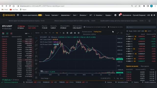Как торговать КРИПТОВАЛЮТОЙ. ОБУЧЕНИЕ.СИГНАЛЫ.ТОРГОВЫЕ РОБОТЫ. смотреть онлайн