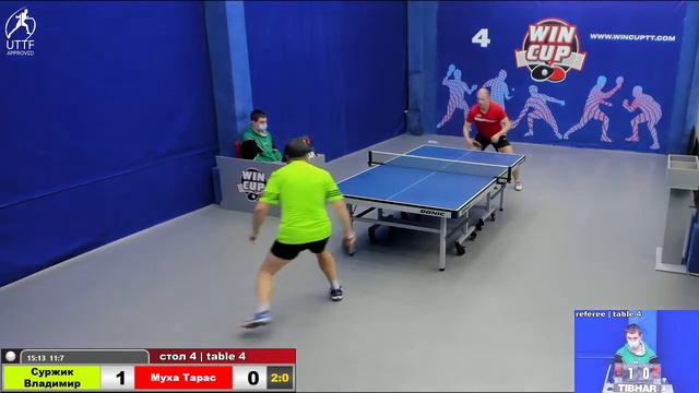 20:30 Суржик Владимир 3-1 Муха Тарас стол 4 ЮГ-3 22.01.22 смотреть онлайн