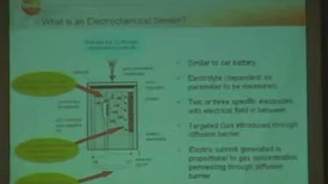 Seminario Analizadores de Gases de Combustión - Parte 3-Uso de analizadores- Inglés смотреть онлайн