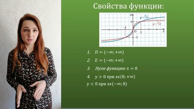 Функция "Корень n-й степени из х" смотреть онлайн