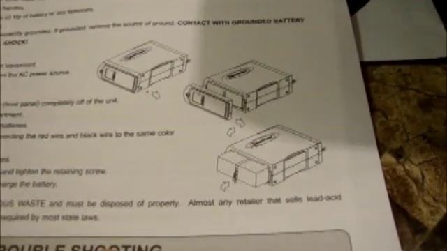 Cyberpower CP1500AVRLCD 1500VA 900W Battery Backup Review