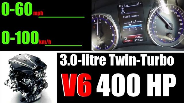 2017 Infiniti Q50 Red Sport (400 HP) 0-60 mph / 0-100 km/h Acceleration смотреть онлайн