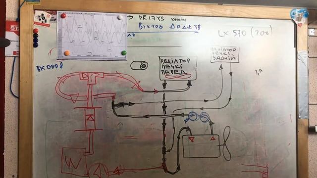 lexus lx 570 (toyota land cruiser 200) ГБО ремонт смотреть онлайн