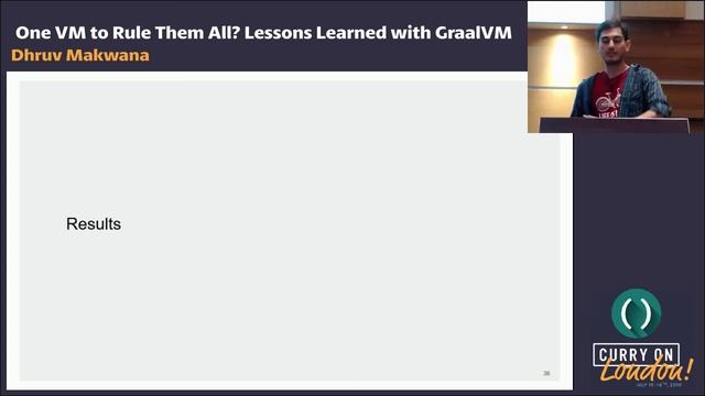 Dhruv Makwana - One VM to Rule Them All? Lessons Learned with GraalVM смотреть онлайн