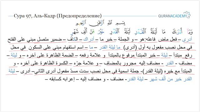 Грамматический разбор суры аль-Кадр (Предопределение) - часть 2 смотреть онлайн