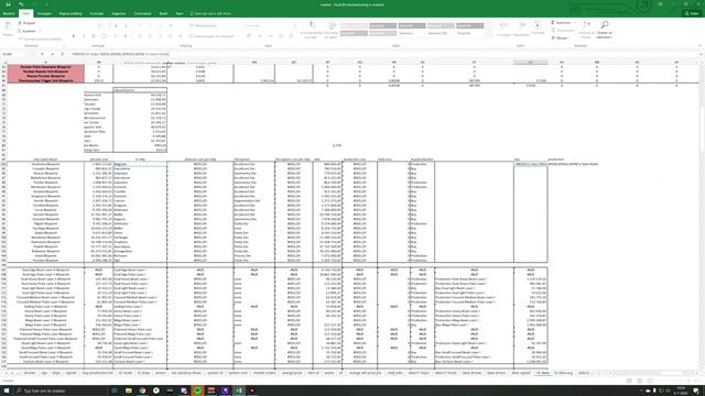 Eve Online Indy Spreadsheet Work