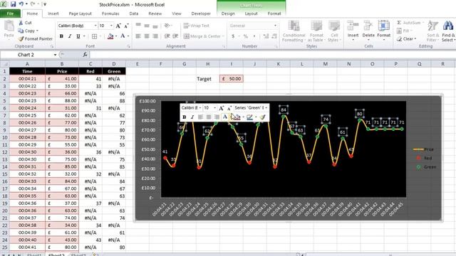 Realtime data analysis (visualization) in Ms Excel using macros and graphs смотреть онлайн