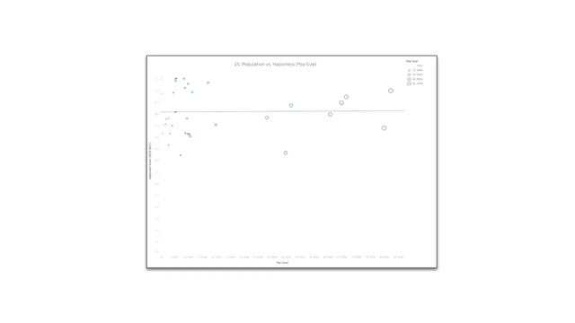Data Presentation, Step-by-Step | Google Data Analytics Certificate смотреть онлайн