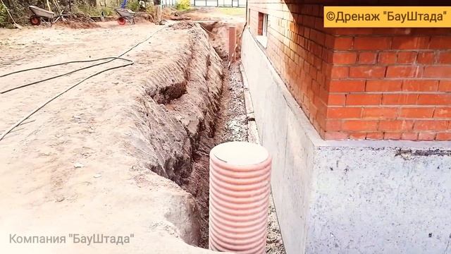 Почему Затапливает Подвал? ❌Дренаж - Гидроизоляция - Грунтовые Воды - Глинистая почва смотреть онлайн