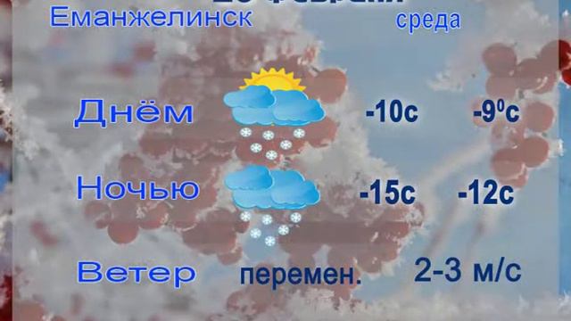 Погода на 20 февраля. смотреть онлайн