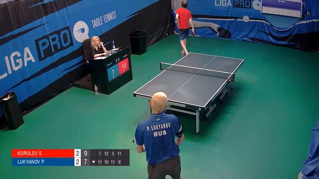 Настольный теннис. А6. Турнир 16 июня 2022г. 19:45