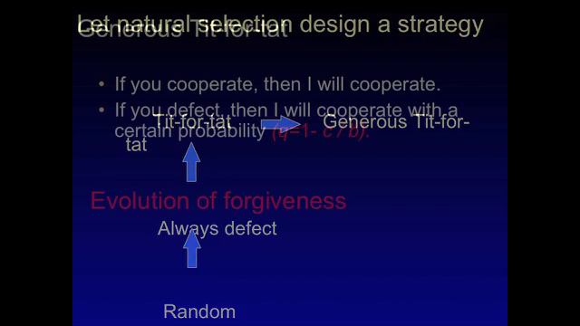 Martin Nowak On Game Theory In A Hyper-public Life
