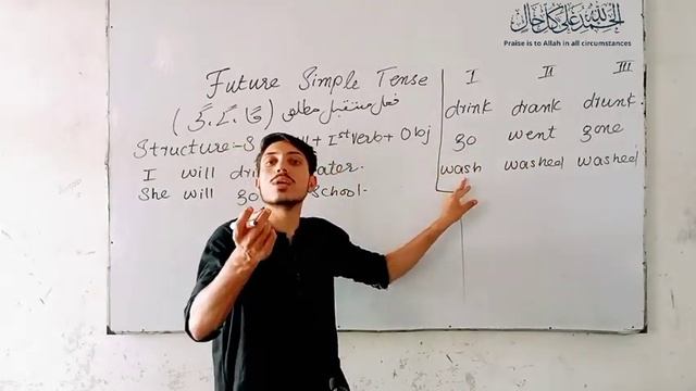 What is Future Simple Tense | Complete details in Simplest way | By Abdullah Safi смотреть онлайн