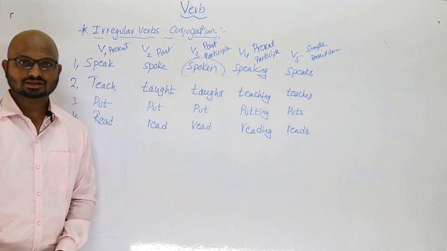 Verb Formation in Telugu, V1, V2, V3, V4, V5, Regular and irregular Verb forms in Telugu, Verb смотреть онлайн