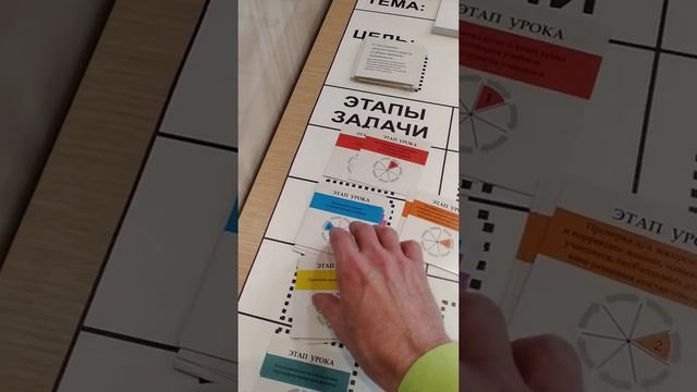 Комплектация Методического конструктора урока смотреть онлайн