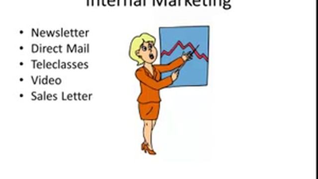 2 Must-Have Types of Marketing Strategies for Maximum Profit and Success смотреть онлайн