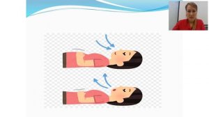 Физическая реабилитация после заболеваний бронхолегочной системы