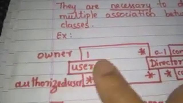 VTU MCA OOMD: domain class model смотреть онлайн