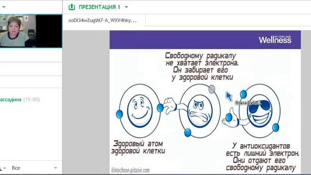 Астаксантин Ольга Бубнова смотреть онлайн