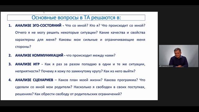 Мастер-класс "Трансактный анализ: Как разобраться в себе и других" Есаулов В.И. смотреть онлайн