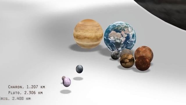 Cравнение размеров планет. смотреть онлайн