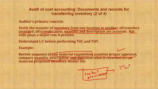 Audit of Cost Accounting | Auditing and Attestation | CPA Exam смотреть онлайн