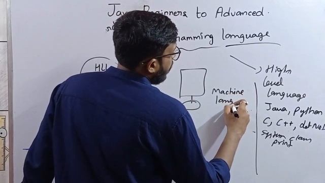 Java Programming | Beginners to Advance | What is Programming Language ? | Lecture 1 | смотреть онлайн