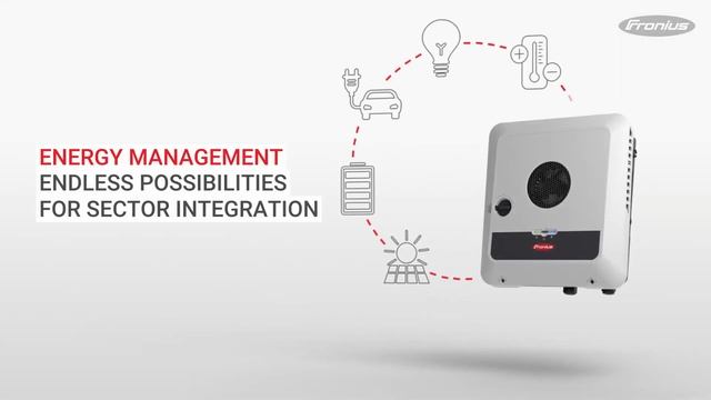 Fronius GEN24 Plus Features смотреть онлайн