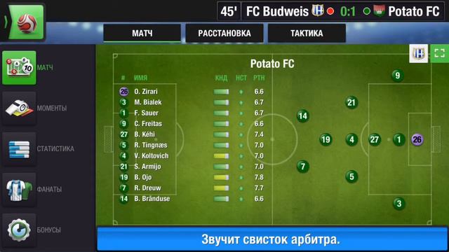 TOP ELEVEN. Пожалуй самая стабильная тактика на весь сезон.