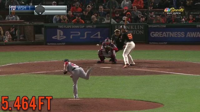 Oracle Park Top 10 Longest Home runs of the Statcast Era смотреть онлайн
