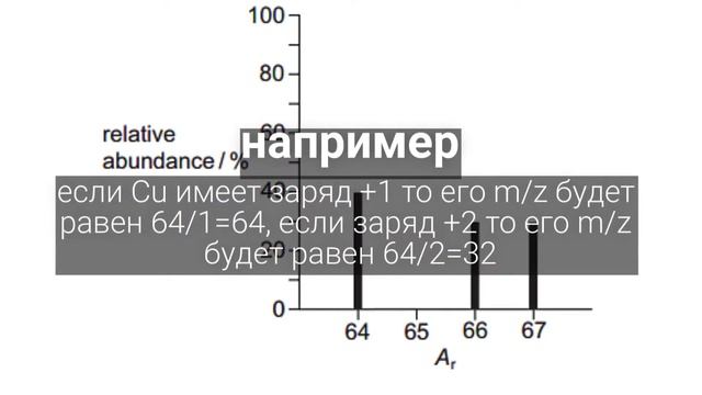 Атомная масса. Масс-спектроскопия смотреть онлайн