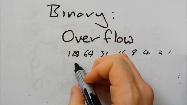 Binary Overflow смотреть онлайн