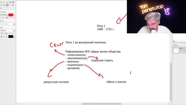 Мощный старт. Все Романовы за час | ТОП–РЕПЕТИТОР смотреть онлайн