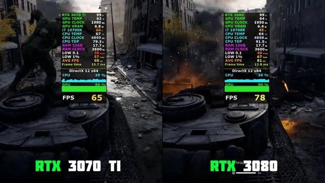 RTX 3070 Ti vs RTX 3080 - 10 Games Test | 2K \ 1440p смотреть онлайн
