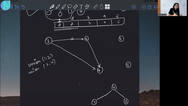 Quick find | Union find algorithm Part-4 смотреть онлайн