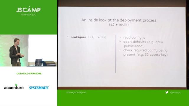 JSCamp Romania 2017 - "CONTINUOUS DEPLOYMENT FOR SPAs" with Pepijn Schoen смотреть онлайн