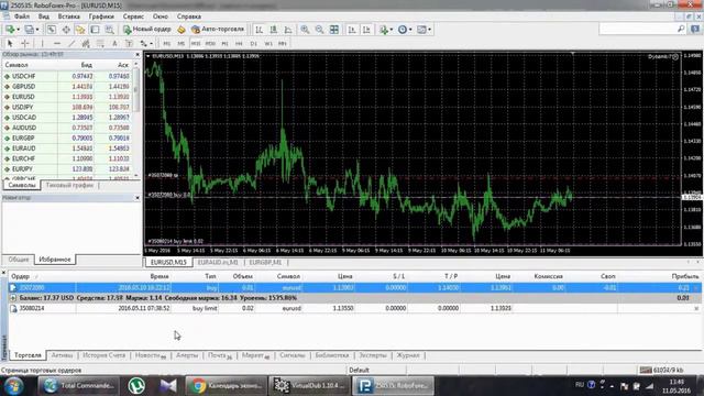 Торговля реальными деньгами на платформе MetaTrader 4 объёмом 0,01 лота смотреть онлайн
