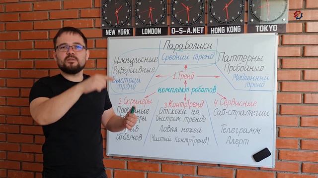 Импульсные роботы смотреть онлайн