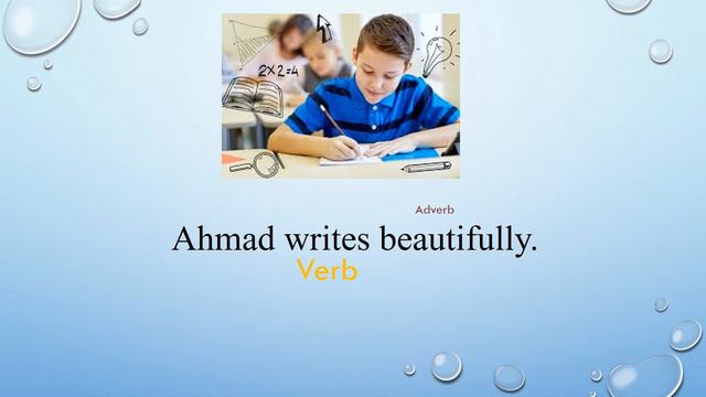 Adverbs - Concept Building смотреть онлайн