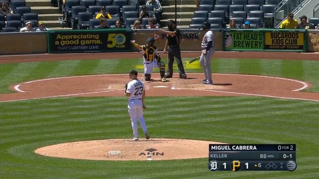 MLB Detroit Tigers vs Pittsburgh Pirates FULL GAME - 08.06.2022 смотреть онлайн
