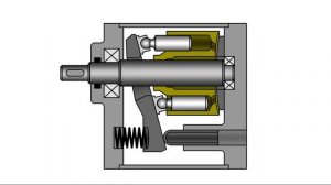Регулируемый аксиально поршневой насос гидромотор устройство и принцип работы