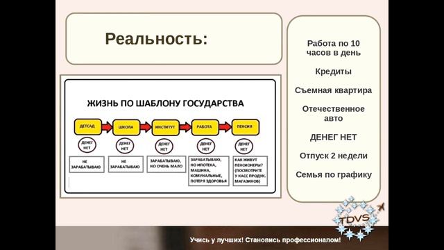 Презентация Академии TDVS, ведет Антонова Елена смотреть онлайн