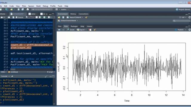 ARIMA Forecasting in R Part 3 - Autocorrelations and Choosing the Model Order смотреть онлайн