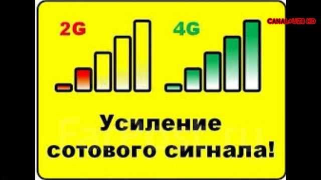 Безлимитный интернет 4G TELE2 смотреть онлайн